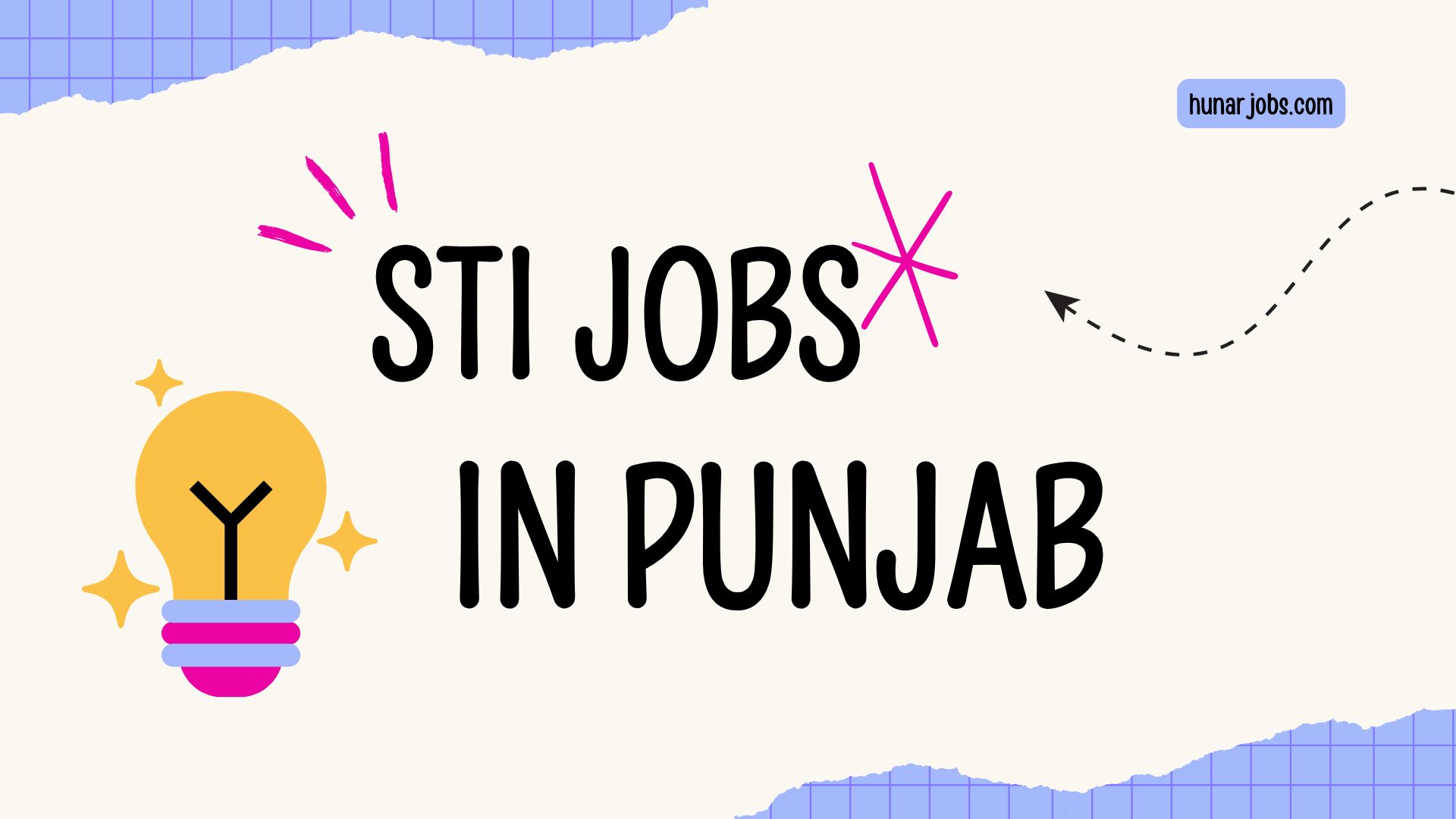 STI Jobs in Punjab